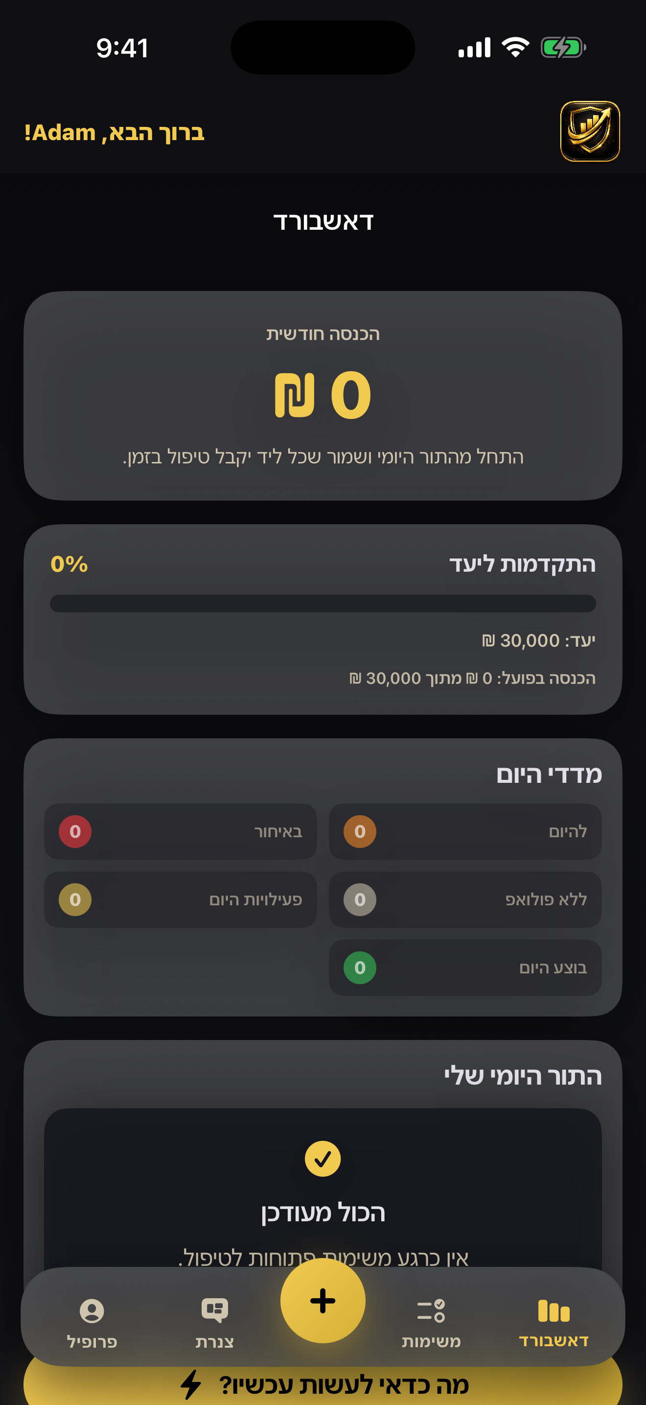 SalesCRM by Spanko screenshot 01-dashboard.png